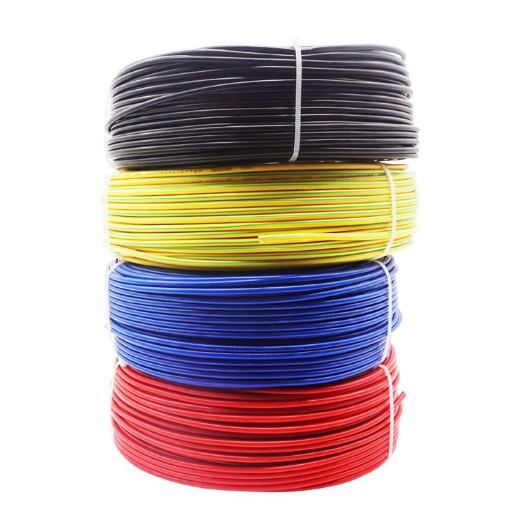 1.5MM Power Cables